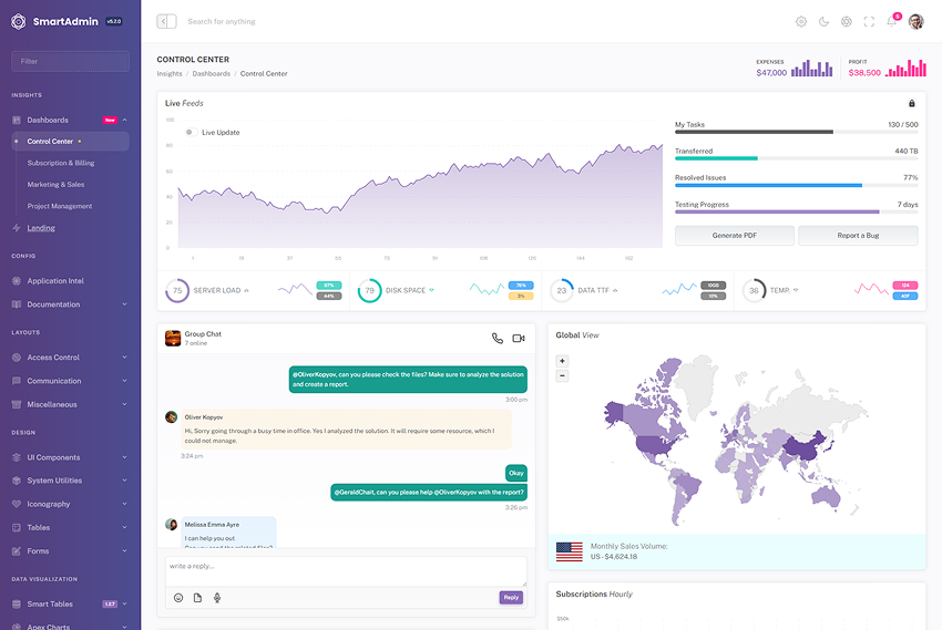 Dashboard Preview